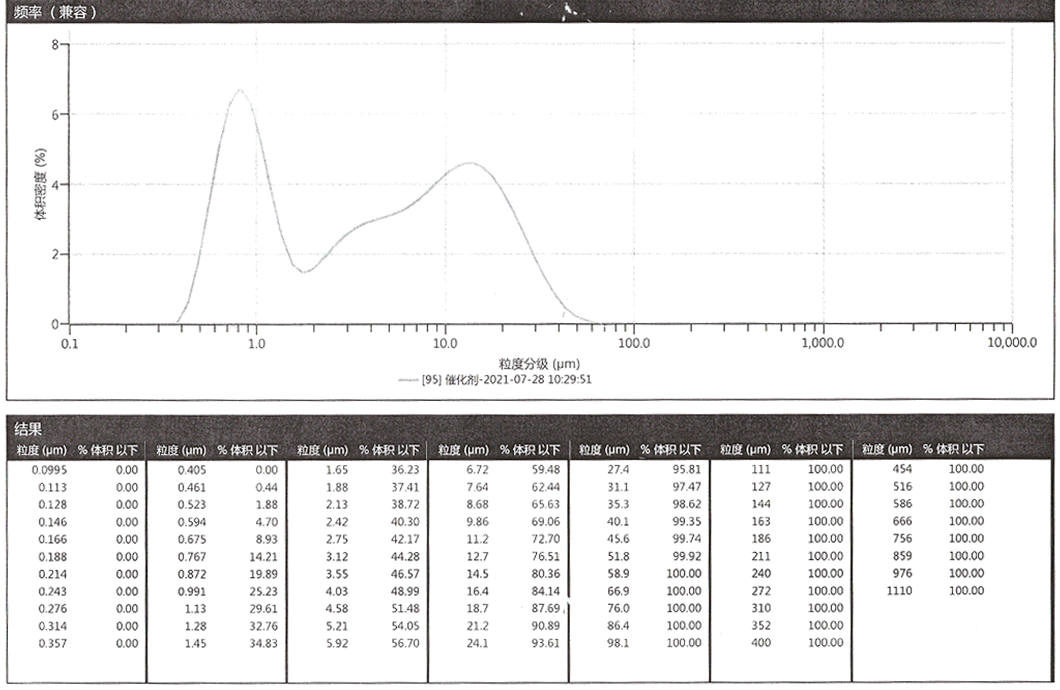 山東洲藍(lán)環(huán)?？萍加邢薰?/></p>
			</div>
	</div>
	<div   id=